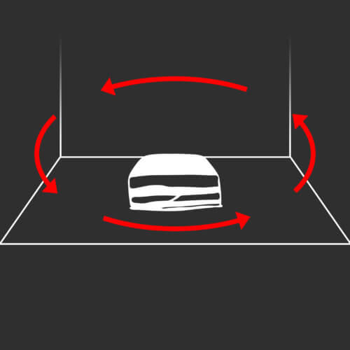 Convection