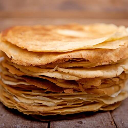 Pancake - The basic recipe